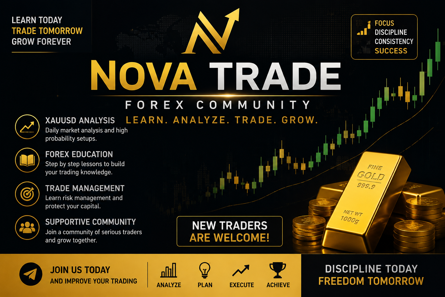 Nova trade
